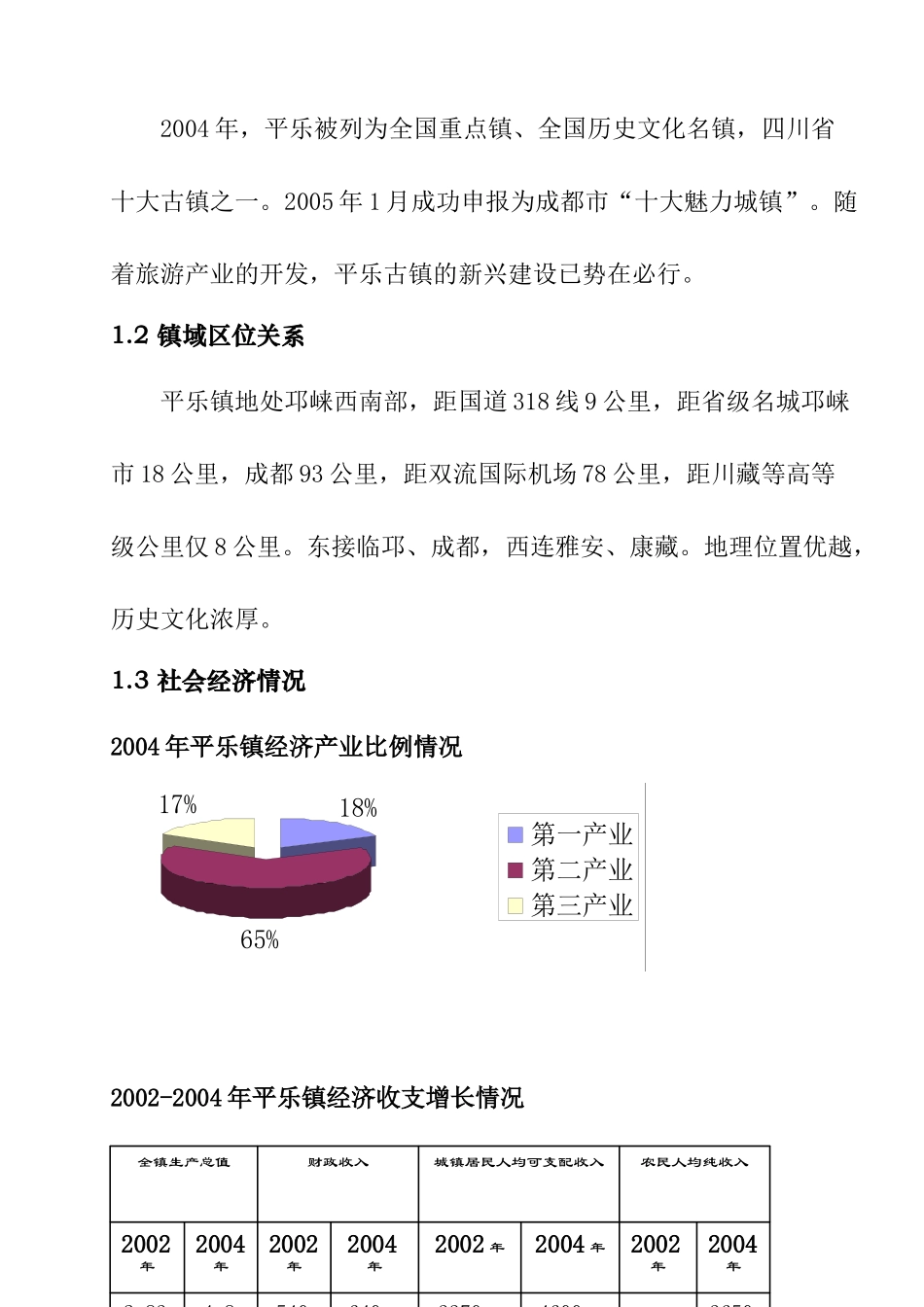 平乐古镇可旅游项目行性分析报告_第3页