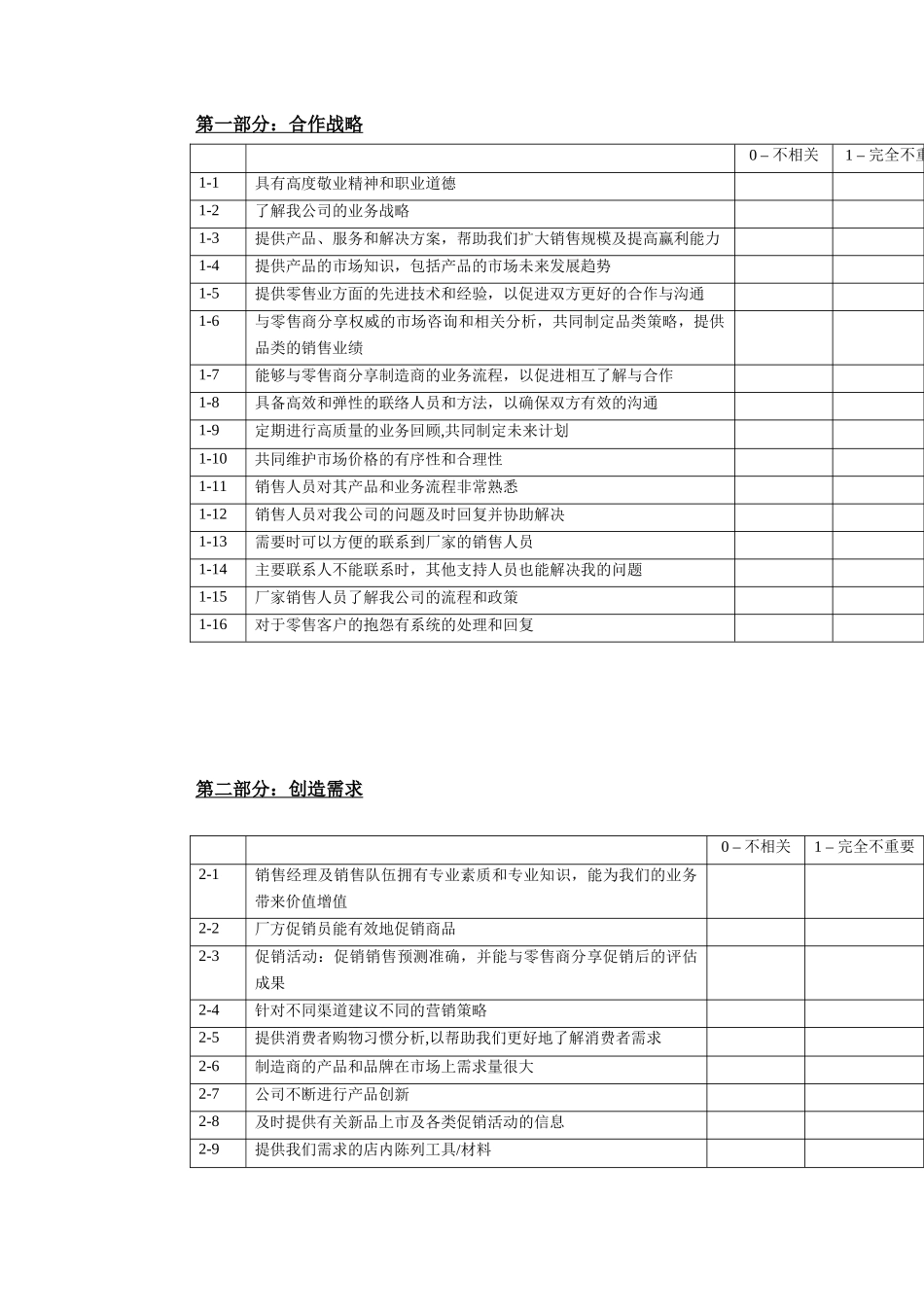 我国零售与消费品企业合作调查_第3页