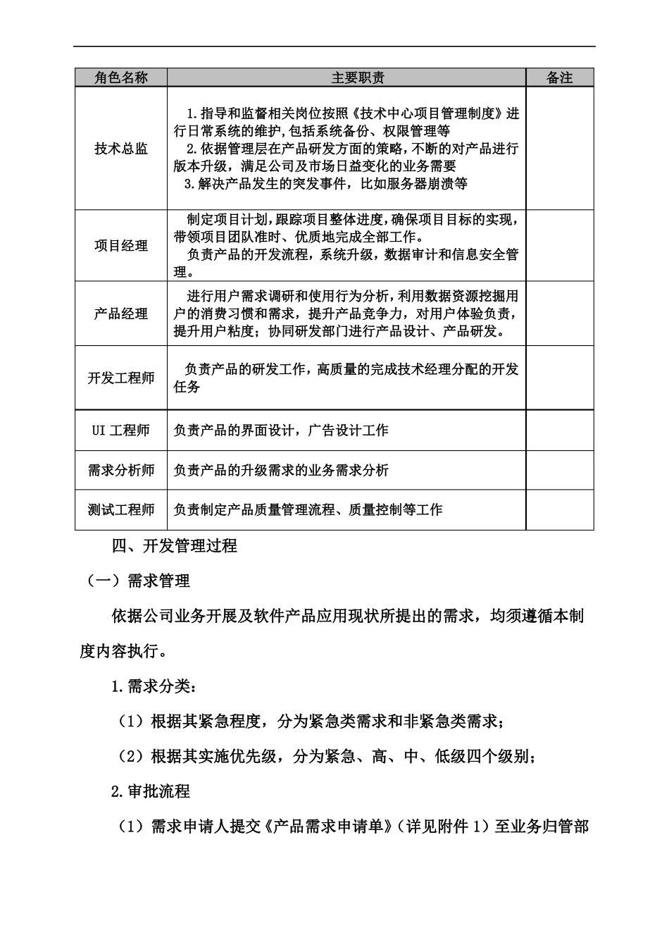 互联网IT行业项目管理规章制度_第3页