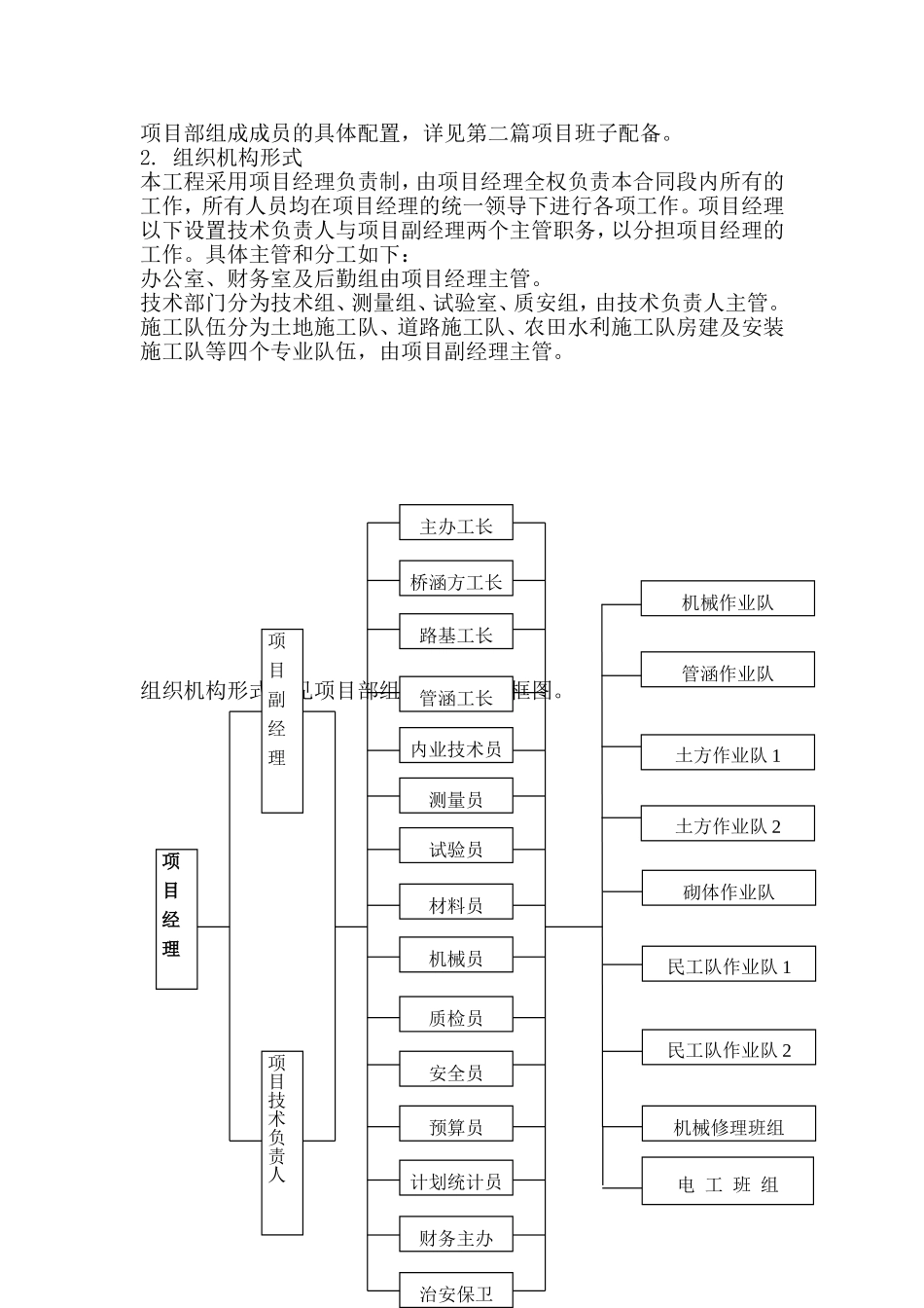 土地复垦施工设计(DOC123页)_第3页