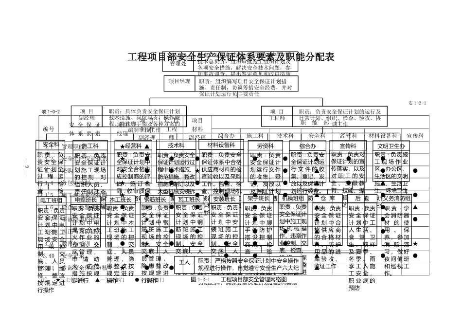 建设工程施工上下册横表-正在进入[交通科技信息资源共享平_第3页