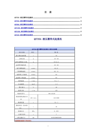 各种规格履带吊参数表