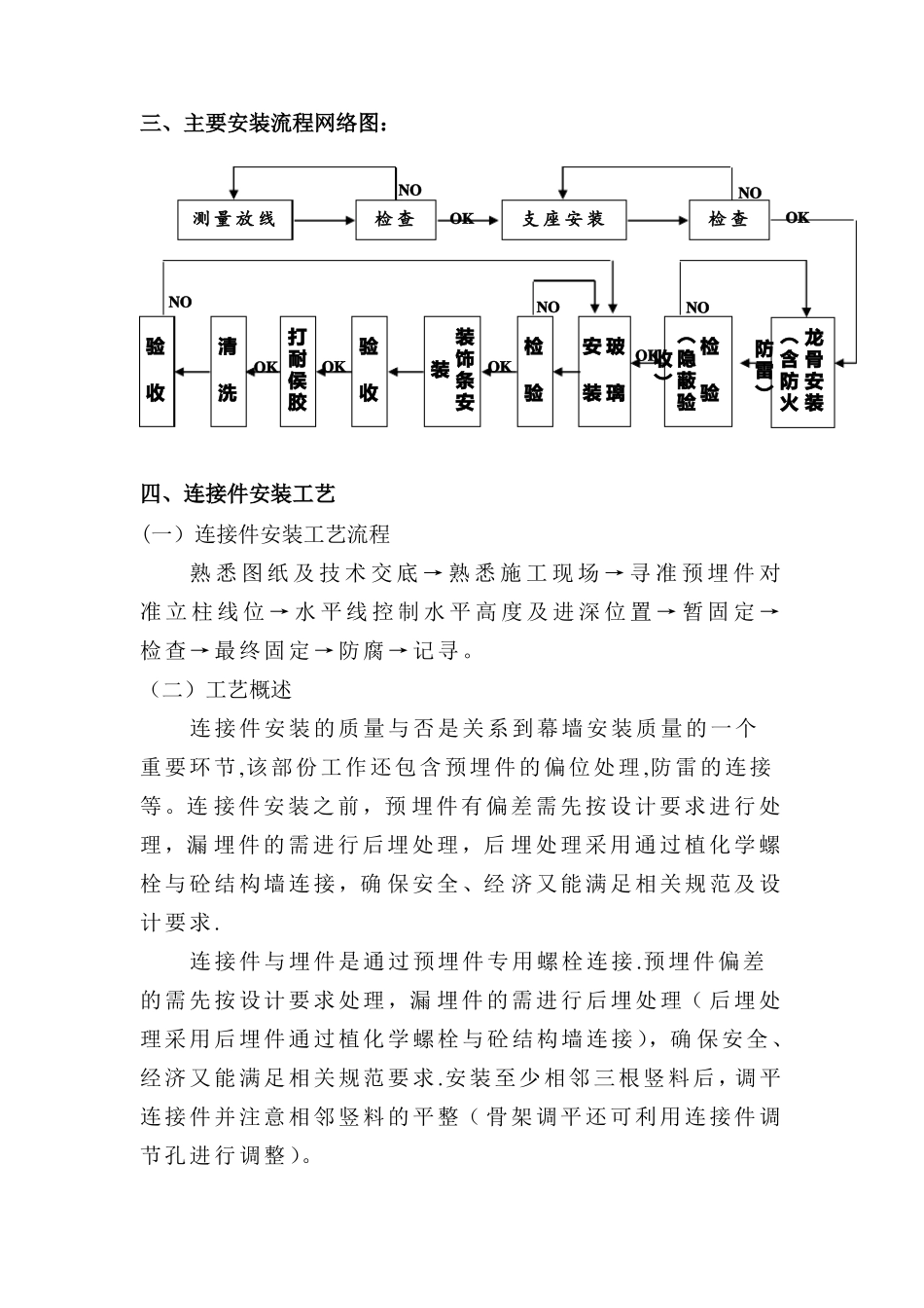 半隐框玻璃幕墙施工方案_第2页