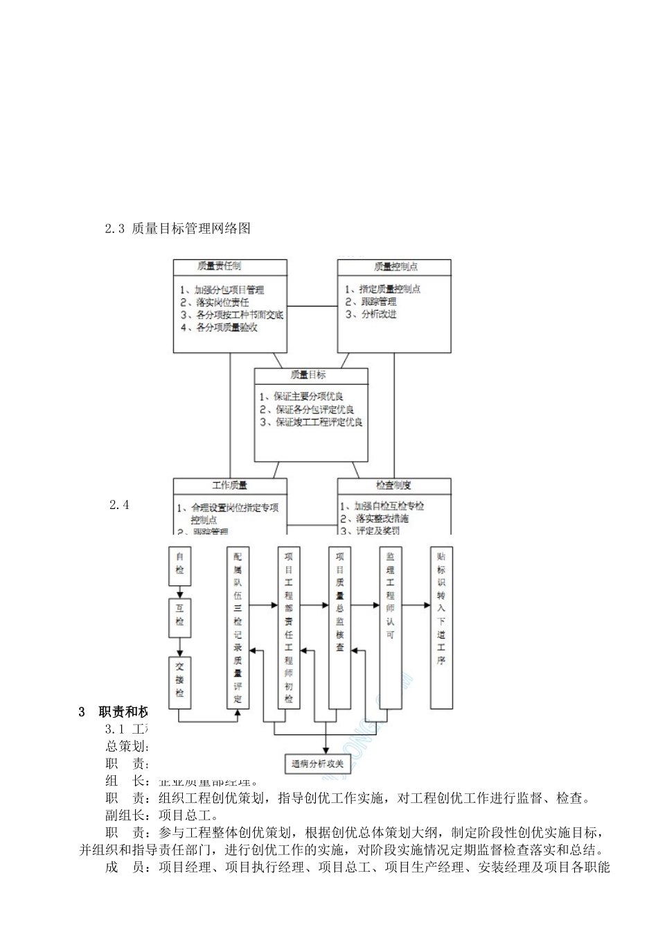 质量创优方案-改_第2页