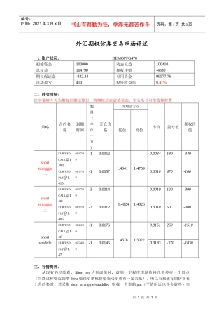 外汇期权仿真交易市场评述