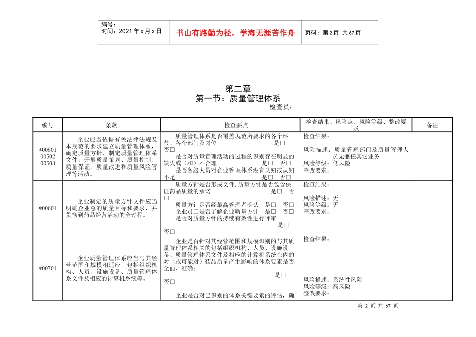 ××药店GSP内审-企业实施GSP情况内审表_第2页