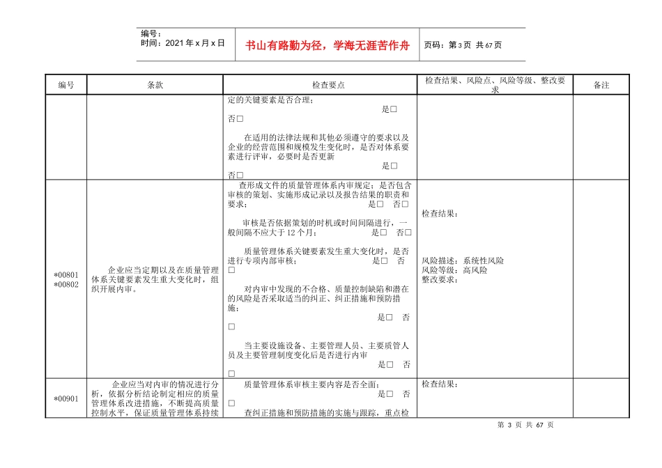 ××药店GSP内审-企业实施GSP情况内审表_第3页