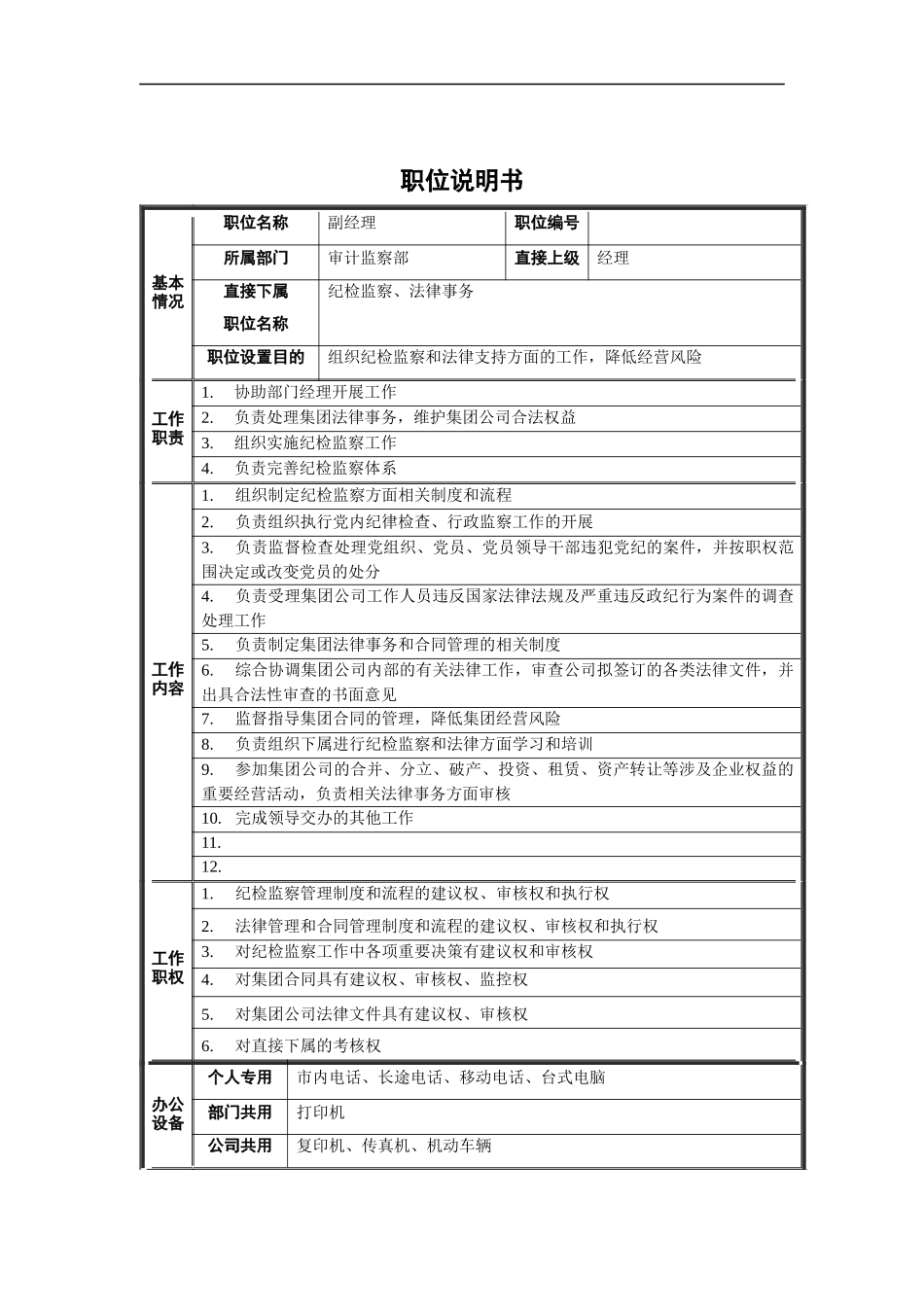 审计监察部-副经理职位说明书_第1页
