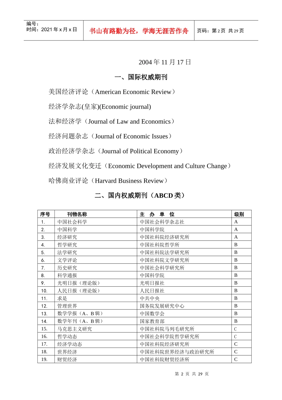 湖北经济学院学术论文发表期刊分类分级目录_第2页