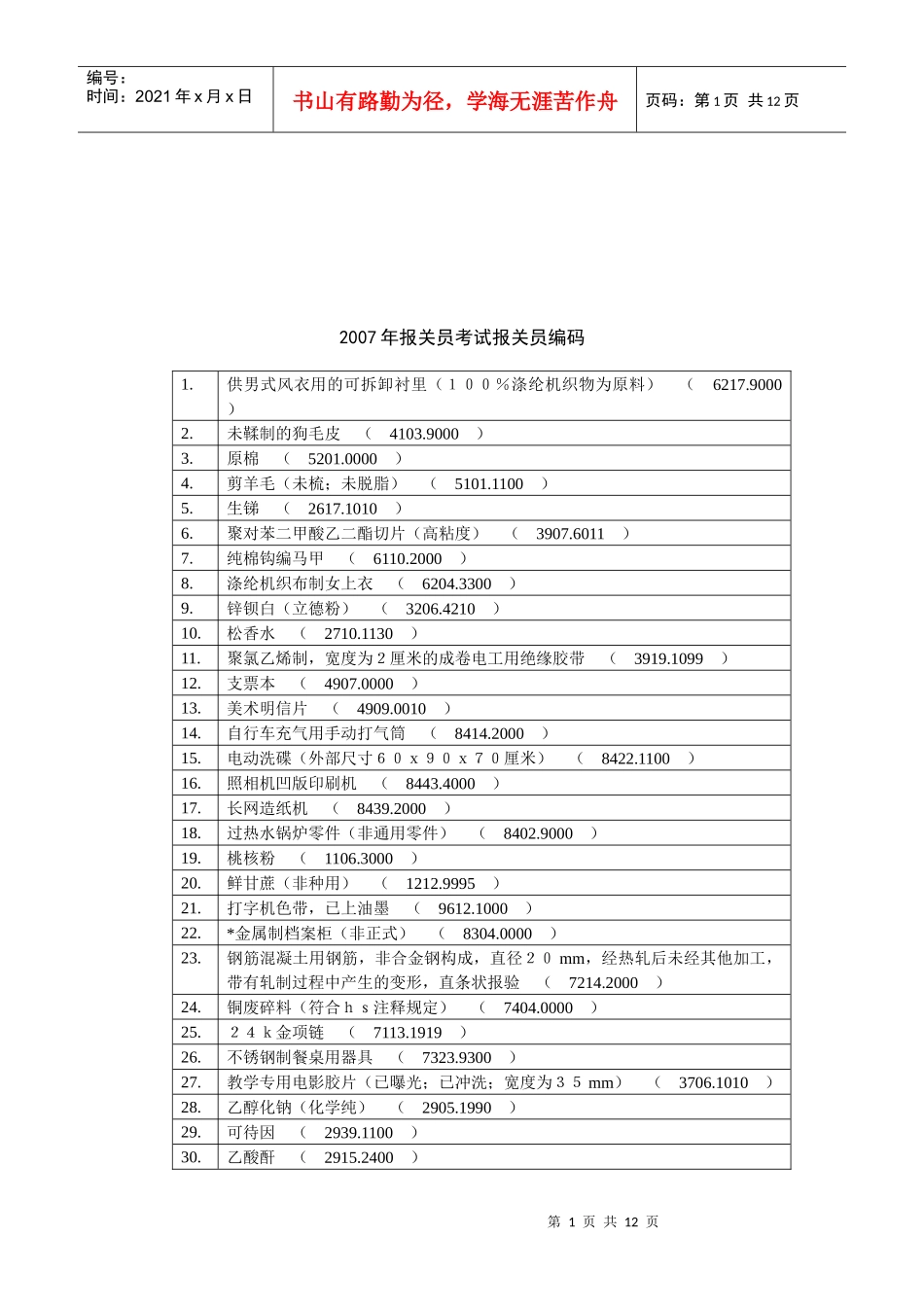 报关员考试报关员编码_第1页