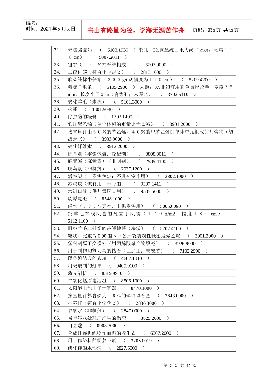 报关员考试报关员编码_第2页