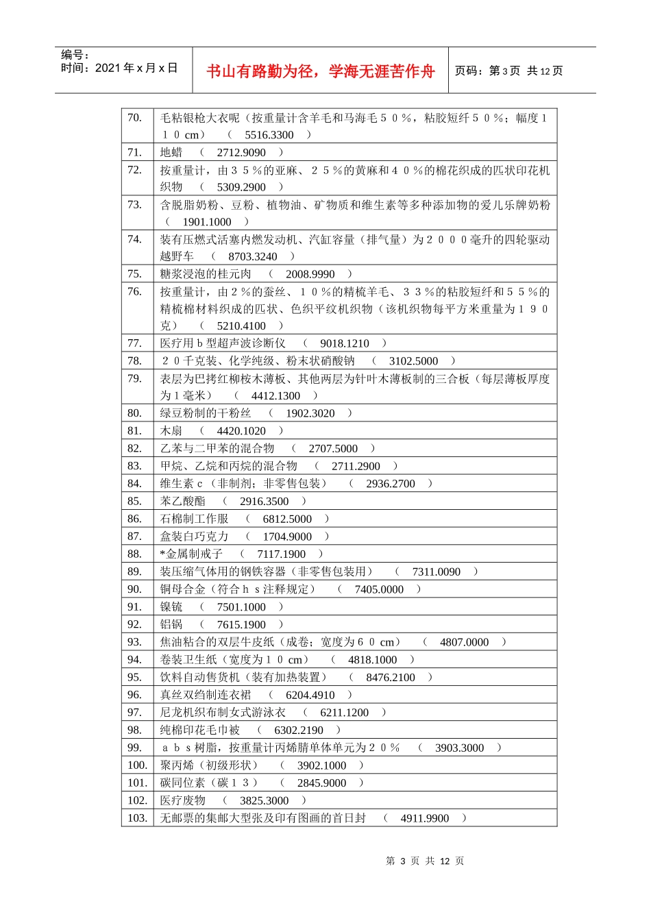 报关员考试报关员编码_第3页