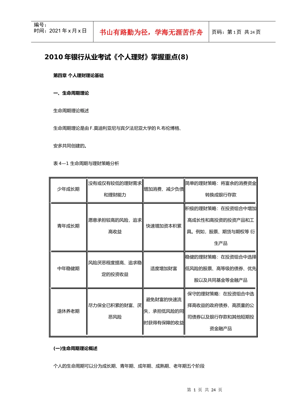 银行从业考试个人理财掌握重点_第1页