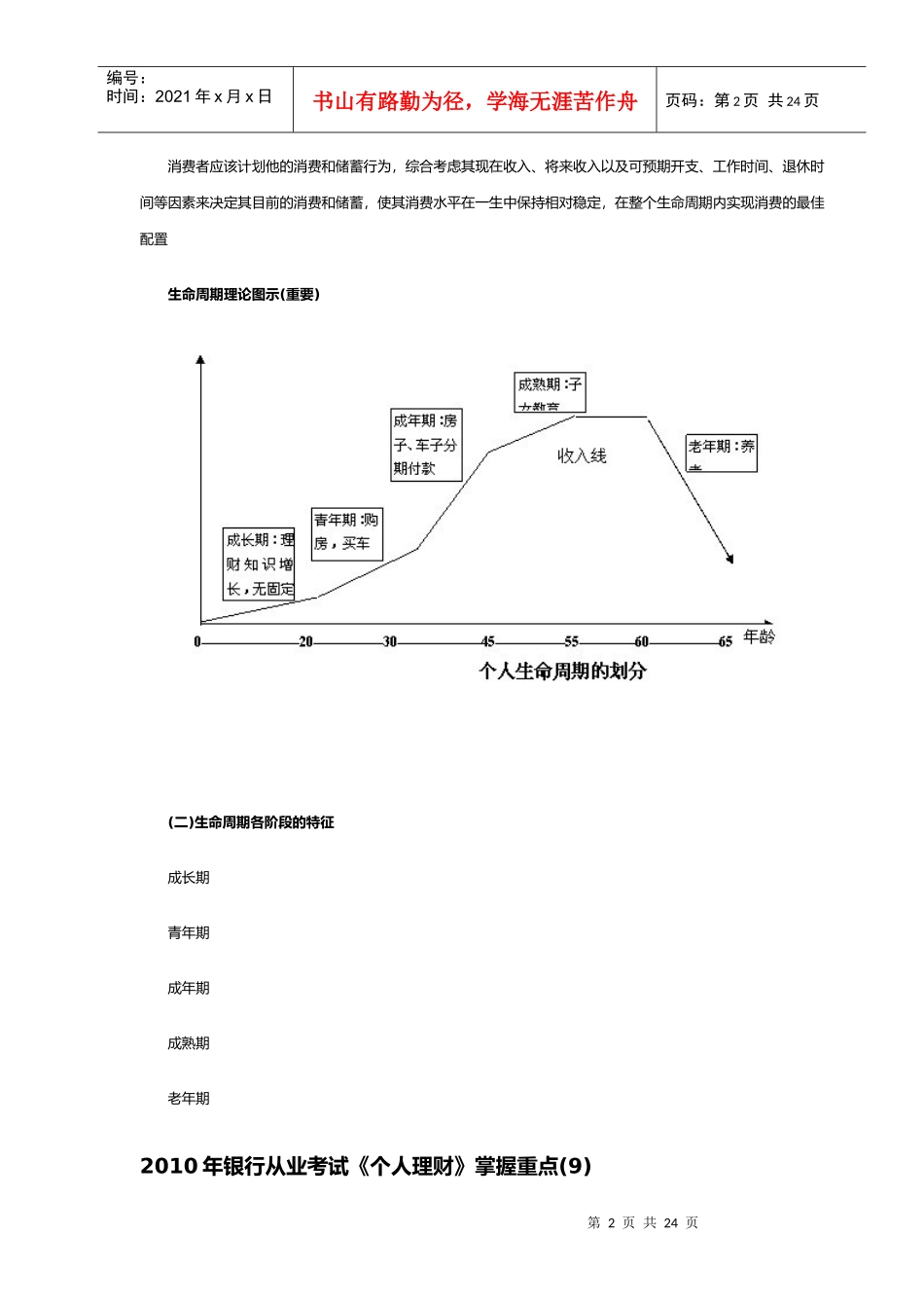 银行从业考试个人理财掌握重点_第2页