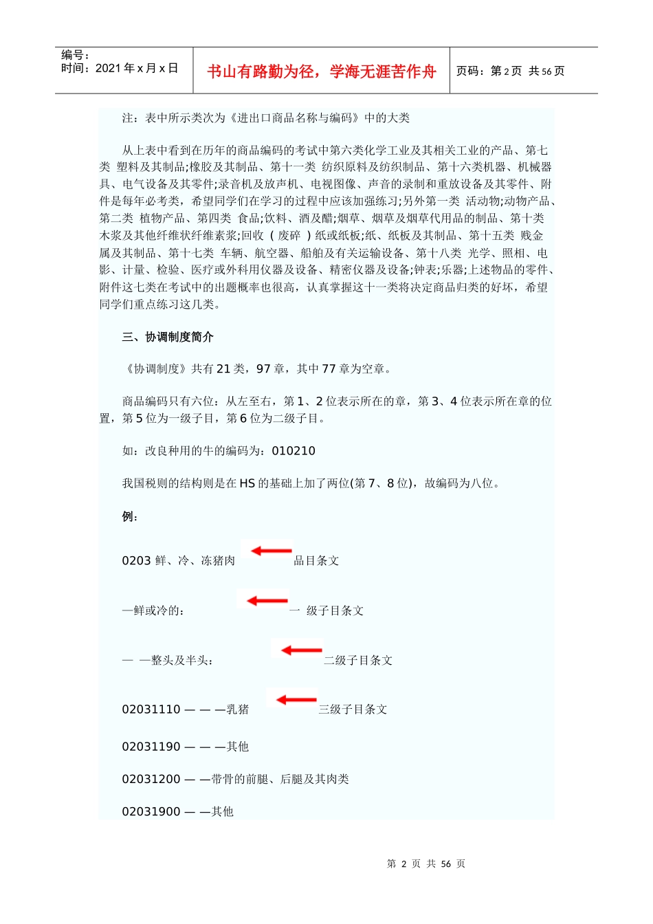 报关员考试辅导课程_第2页