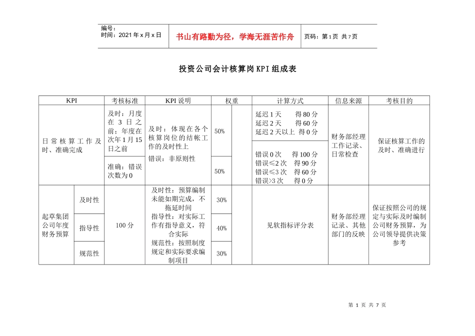 投资公司会计核算岗kpi组成表._第1页