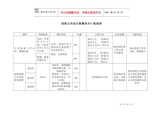投资公司会计核算岗kpi组成表.