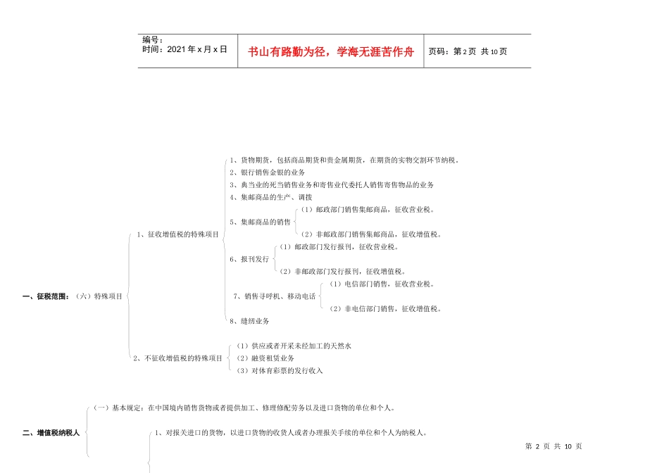 会计职称考试-增值税_第2页