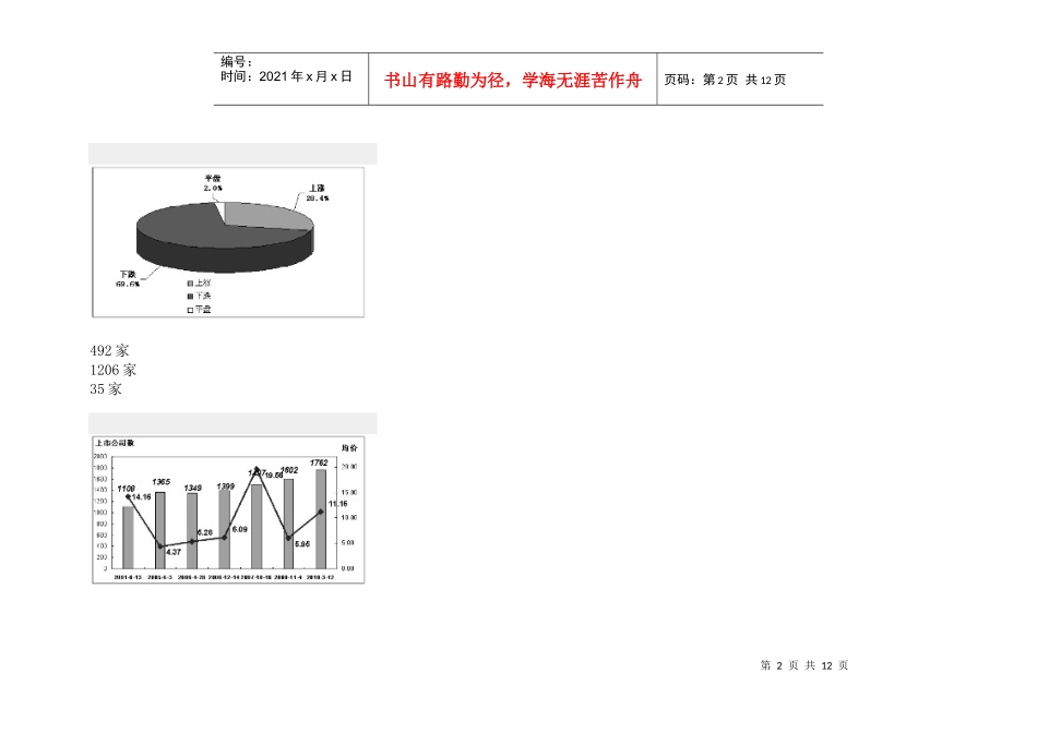 0000001 中级财务管理课件第一章 (2)_第2页