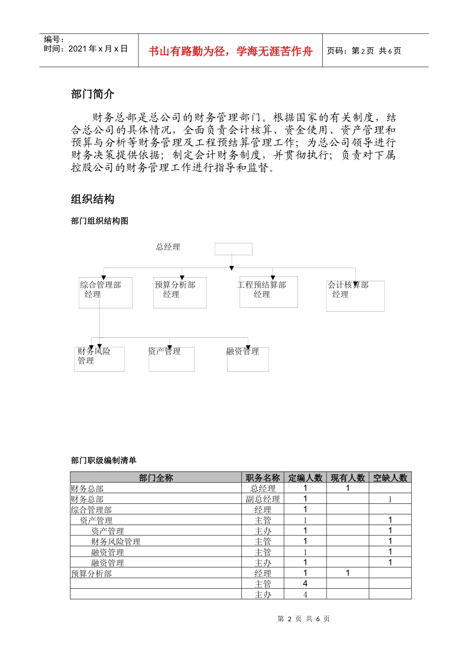 部门描述-财务总部_第2页