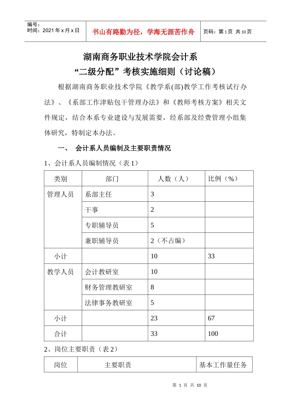 湖南商务职业技术学院会计系_第1页