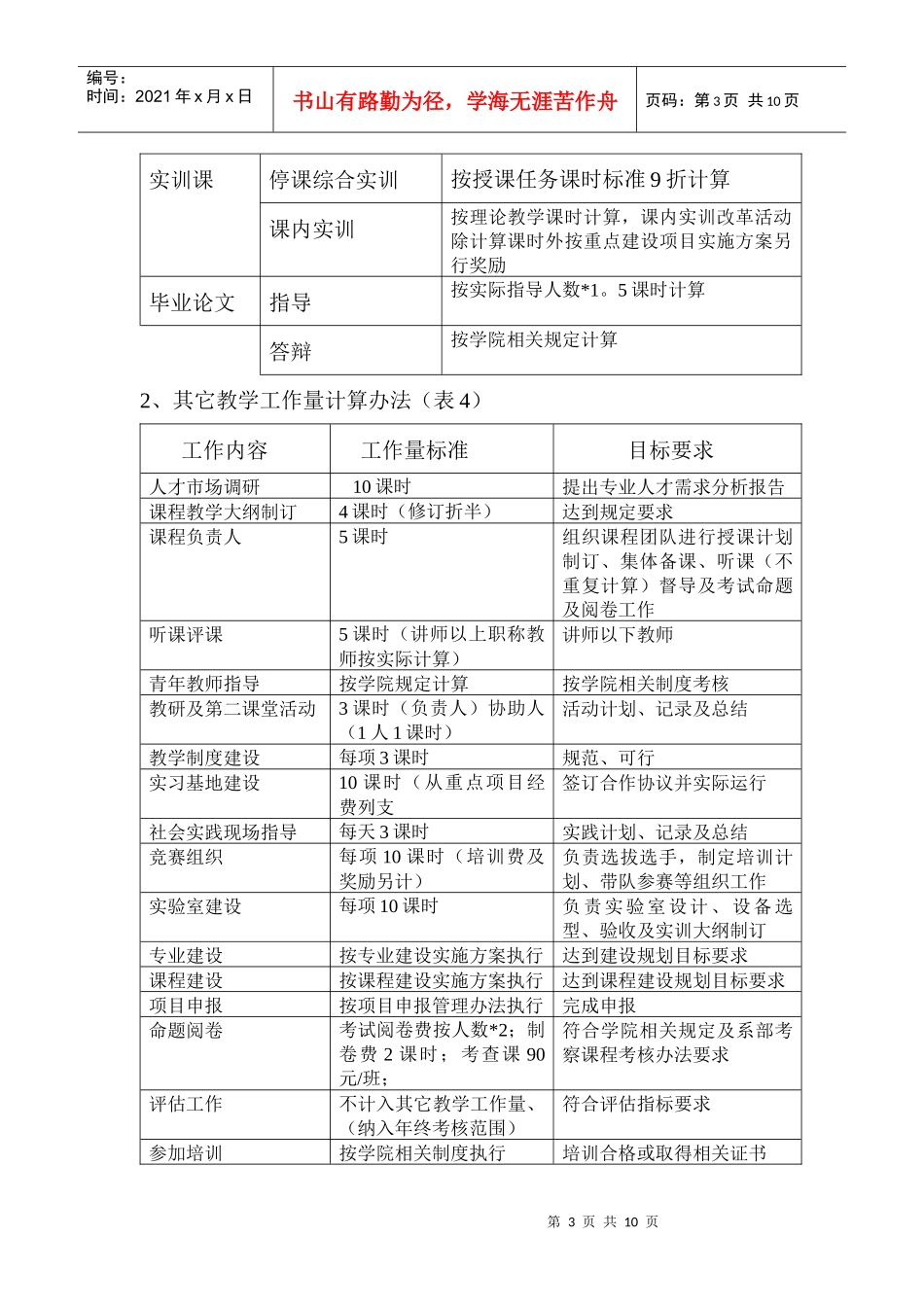 湖南商务职业技术学院会计系_第3页