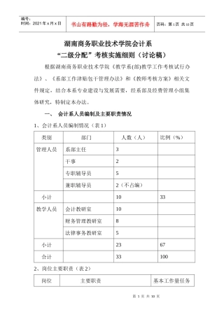 湖南商务职业技术学院会计系