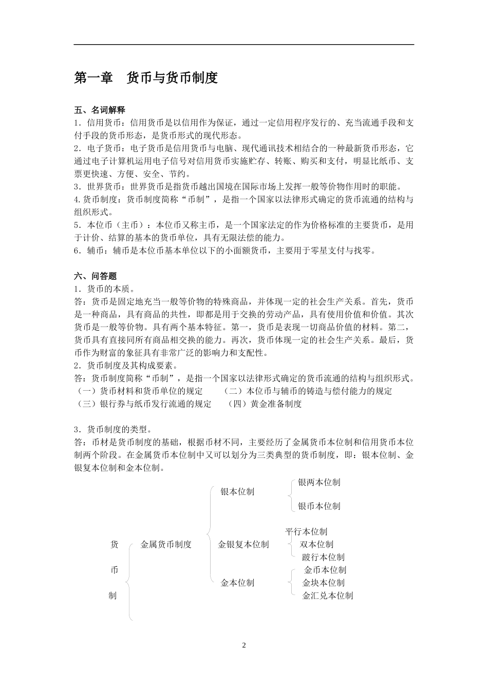 货币银行学知识点_第2页