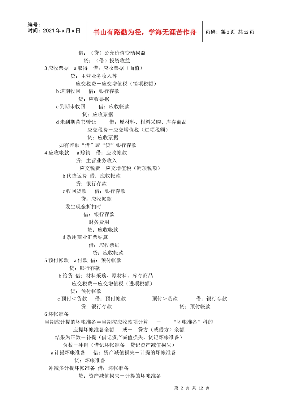 X年初级职称初级会计实务会计分录总结_第2页