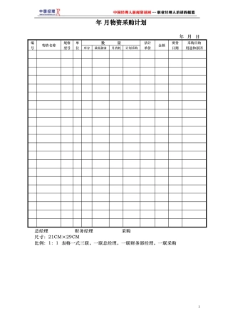 星级酒店财务部表单