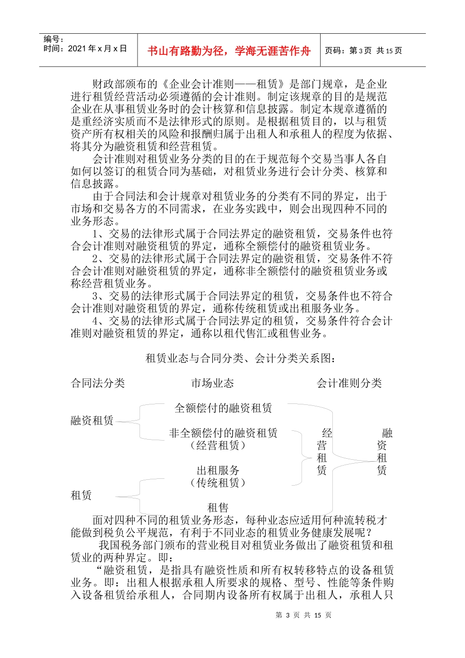 企业融资与业务税收政策_第3页