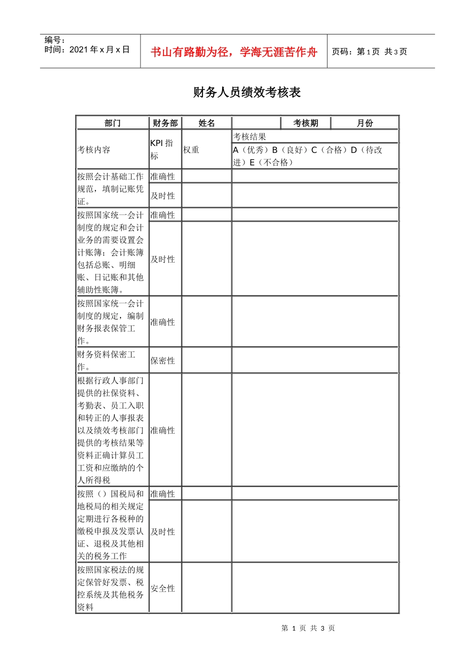 财务人员绩效考核表_第1页