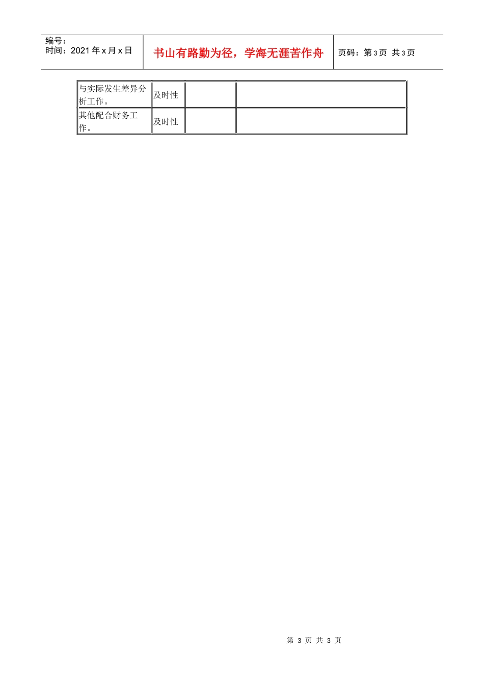 财务人员绩效考核表_第3页