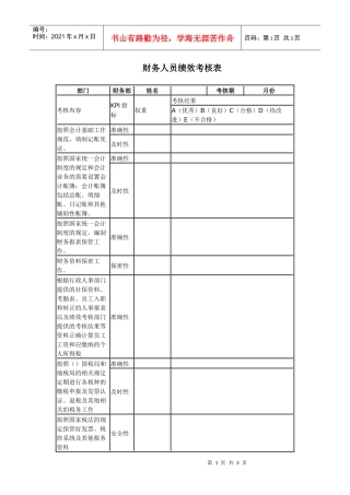财务人员绩效考核表