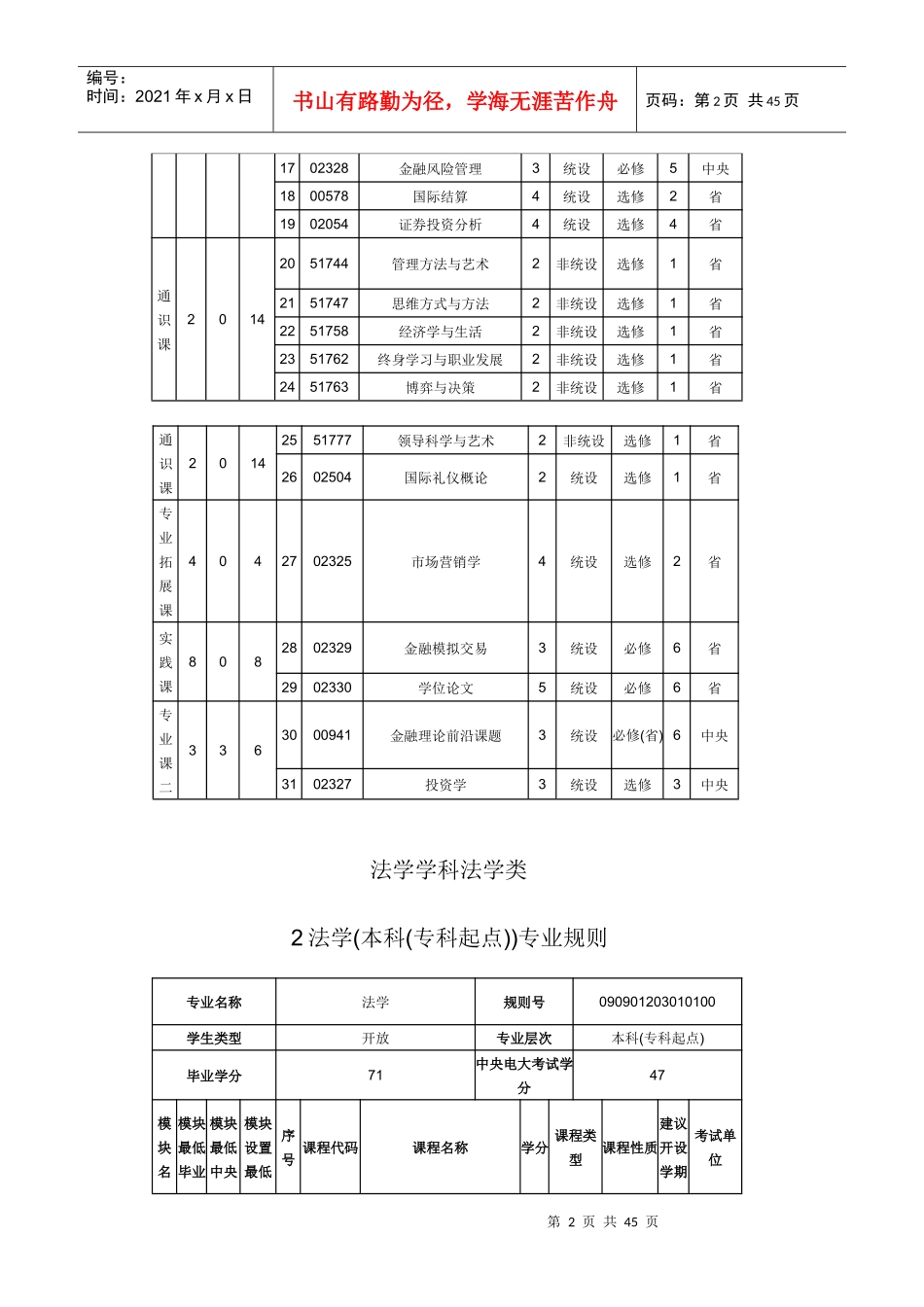 经济学学科经济学类_第2页