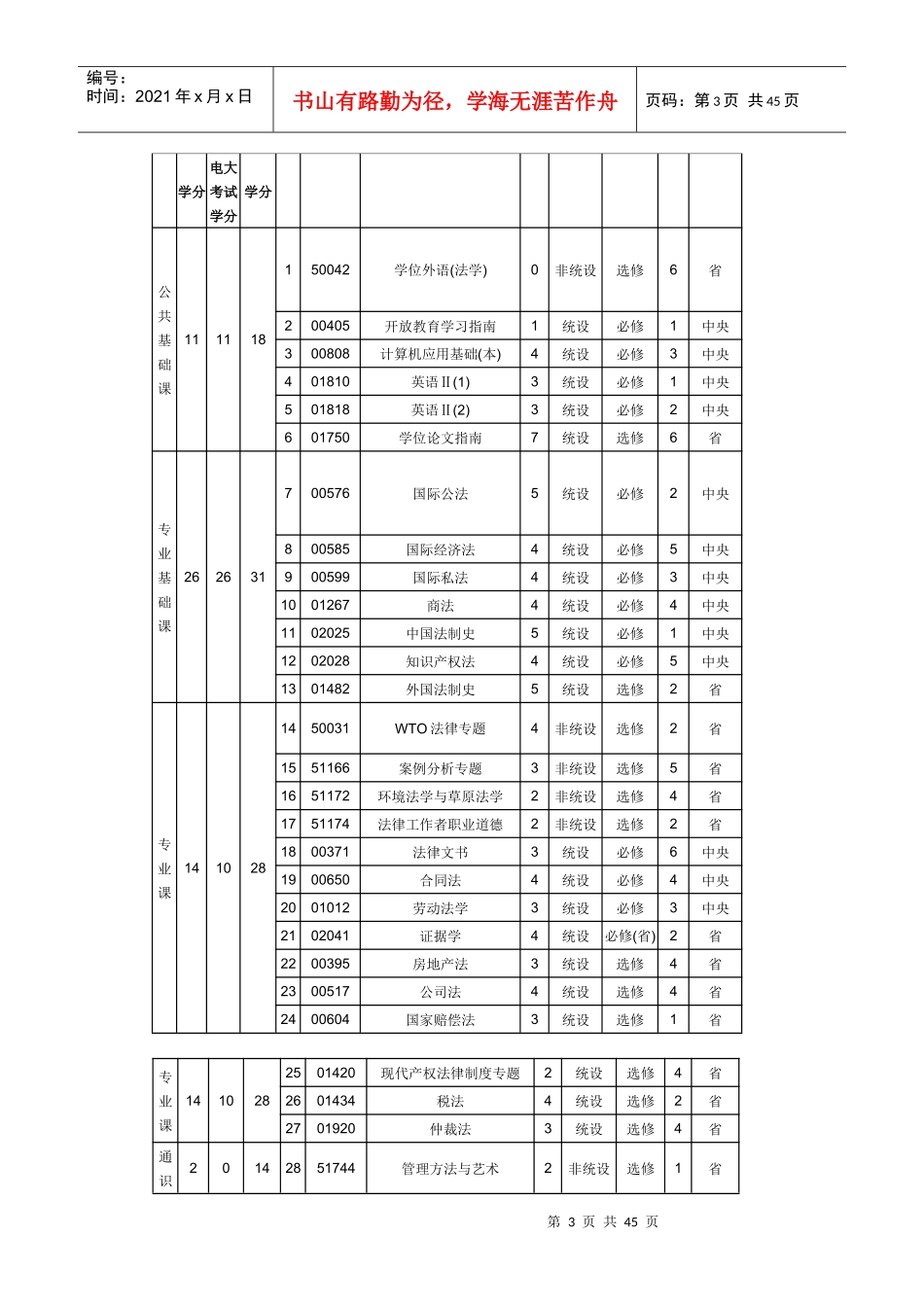 经济学学科经济学类_第3页