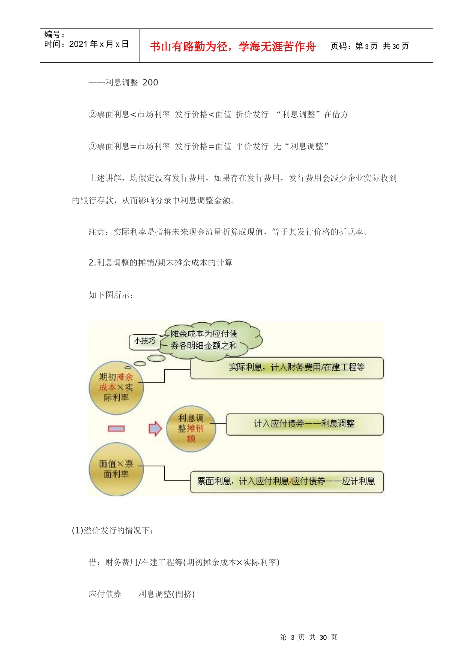 长期负债管理及借款管理知识分析费用_第3页