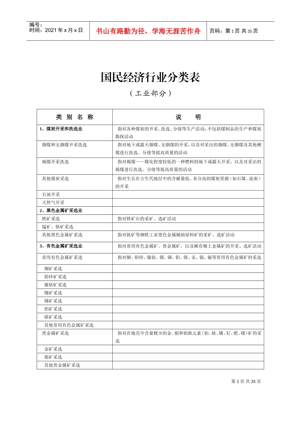 国民经济行业分类表-(工业部分)(DOC36页)_第3页