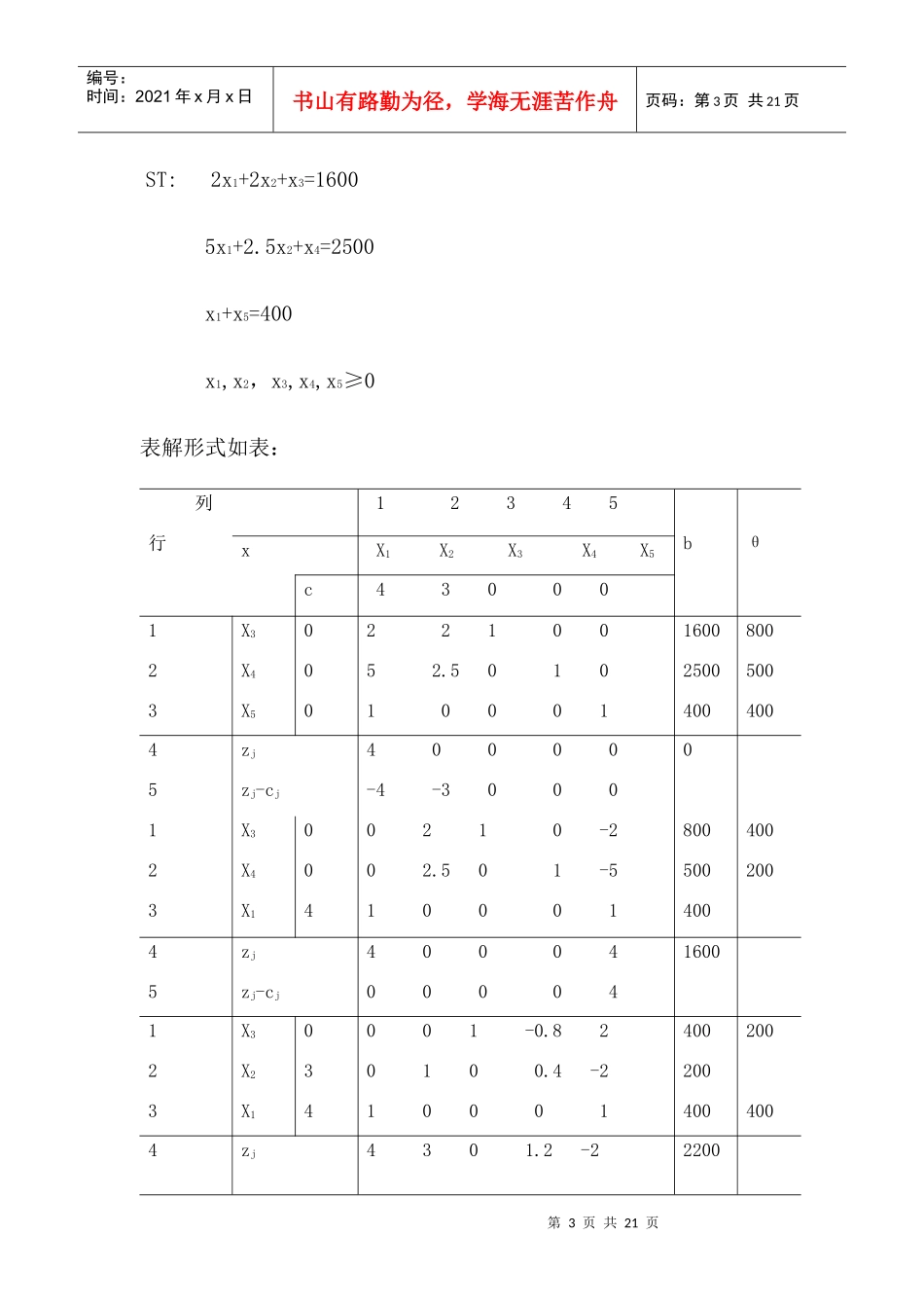 合理汽车排产实现投资利润效益最大化_第3页