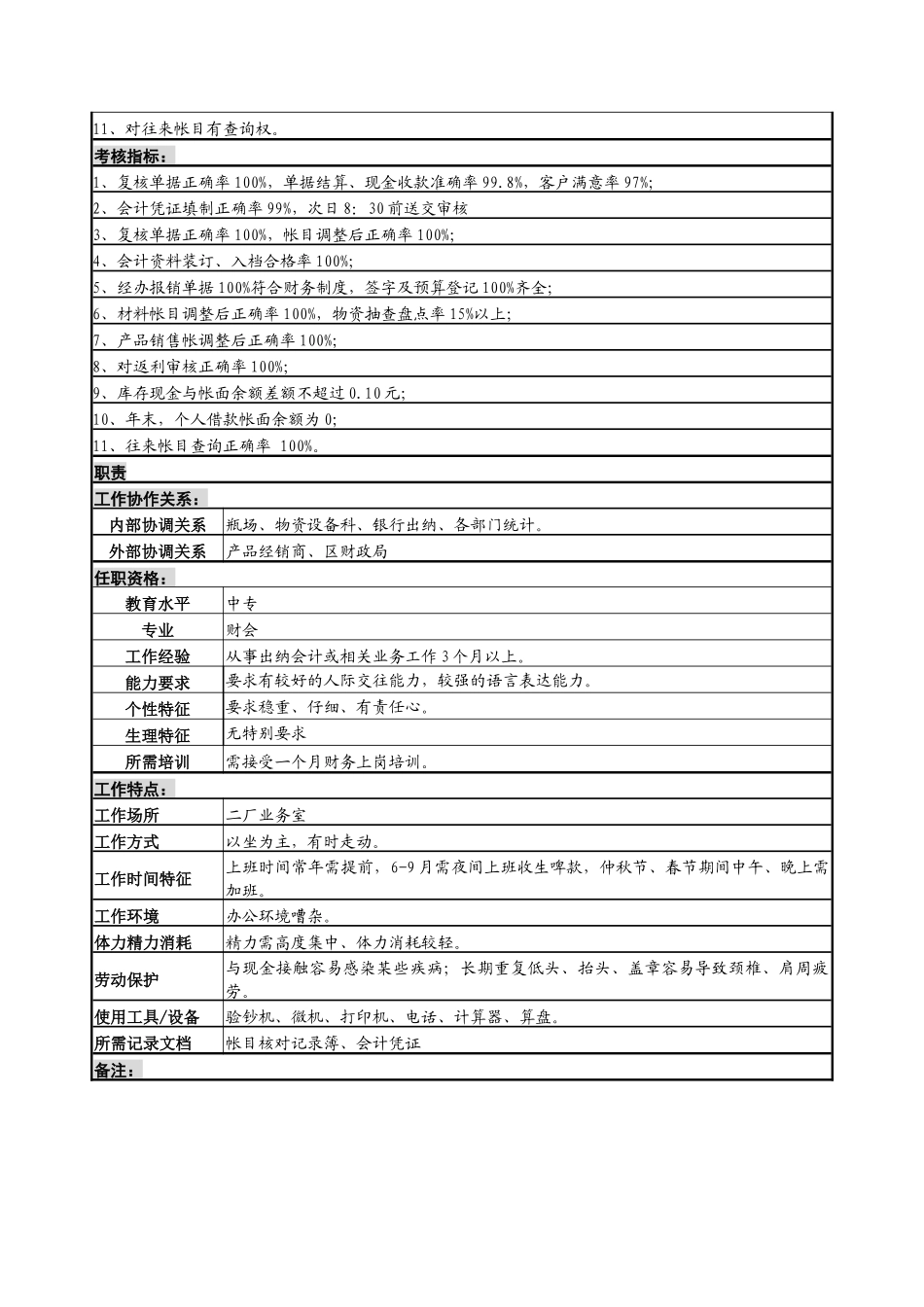 二厂出纳岗位说明书_第3页