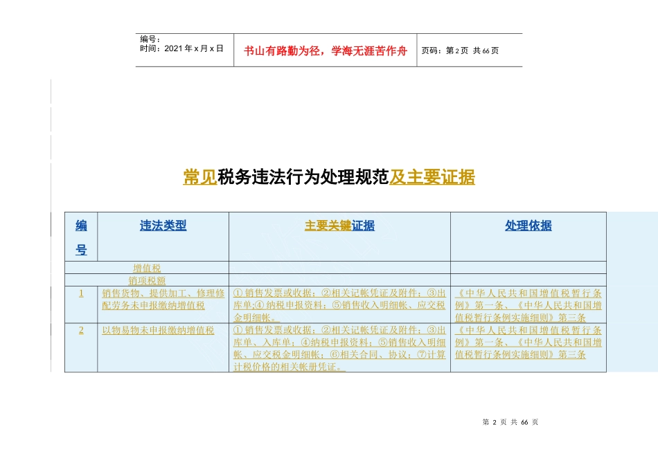 税务违法行为处理规范及主要证据(doc 34)_第2页