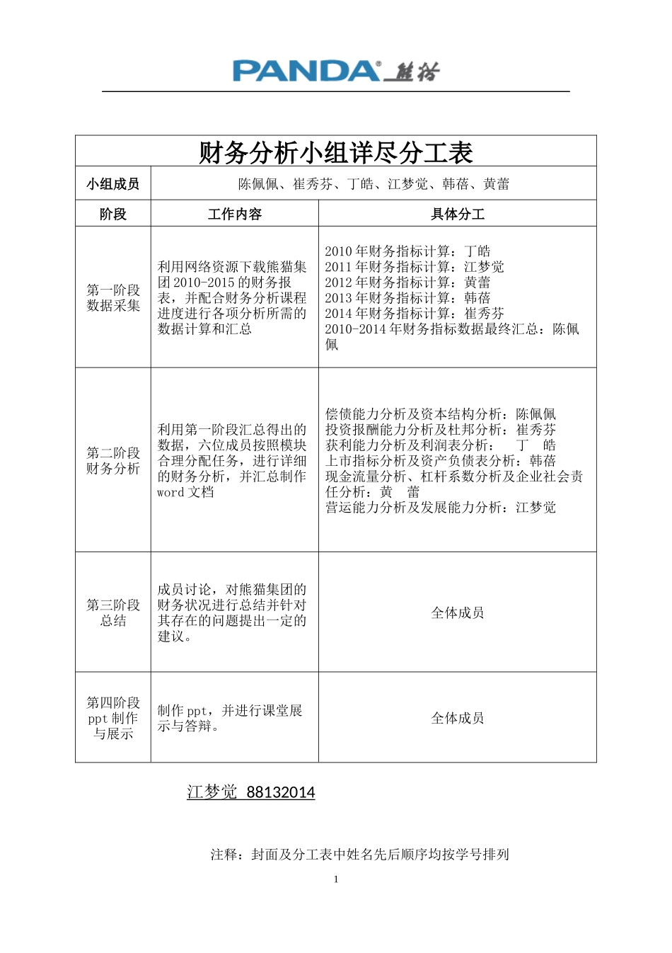 某电子股份有限公司财务分析报告(DOC 70页)_第2页