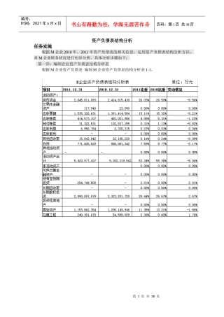 现金流量表分析