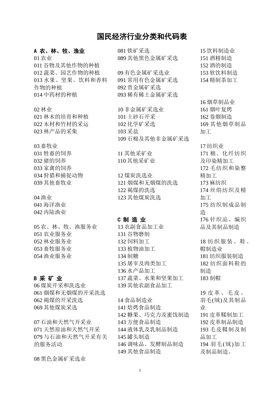 国民经济行业分类和代码表_第1页
