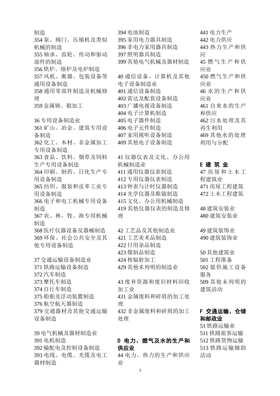 国民经济行业分类和代码表_第3页