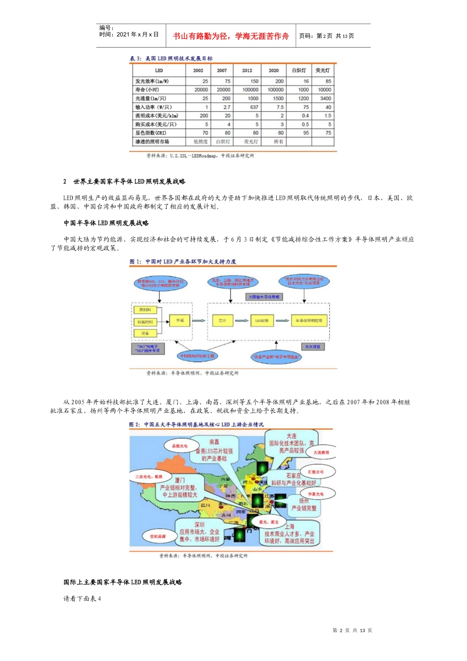 LED照明产业投资前景分析报告_第2页