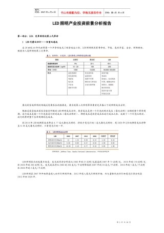 LED照明产业投资前景分析报告