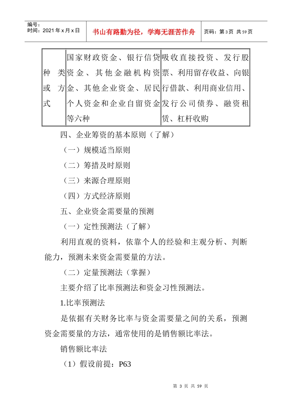企业筹资与资金筹集的方式_第3页