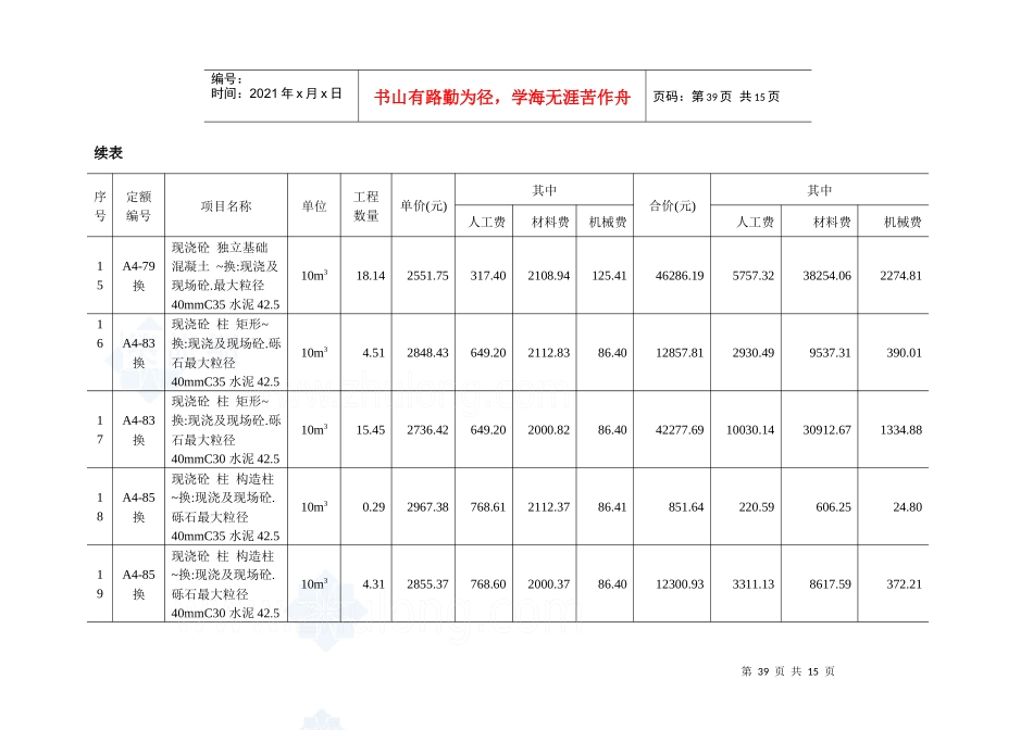 第四章工程预算_secret_第3页