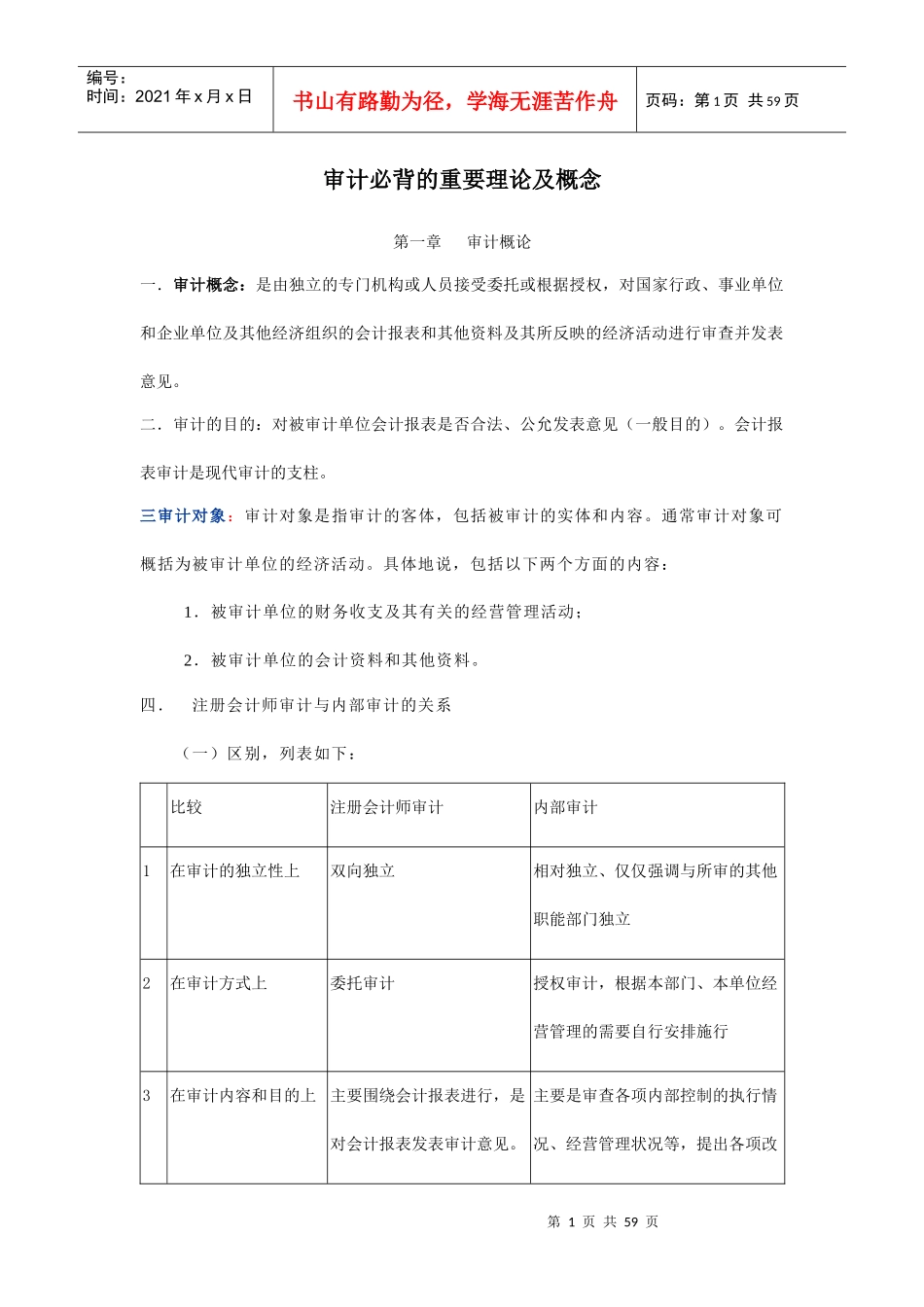 企业财务审计必背的重要理论及概念_第1页